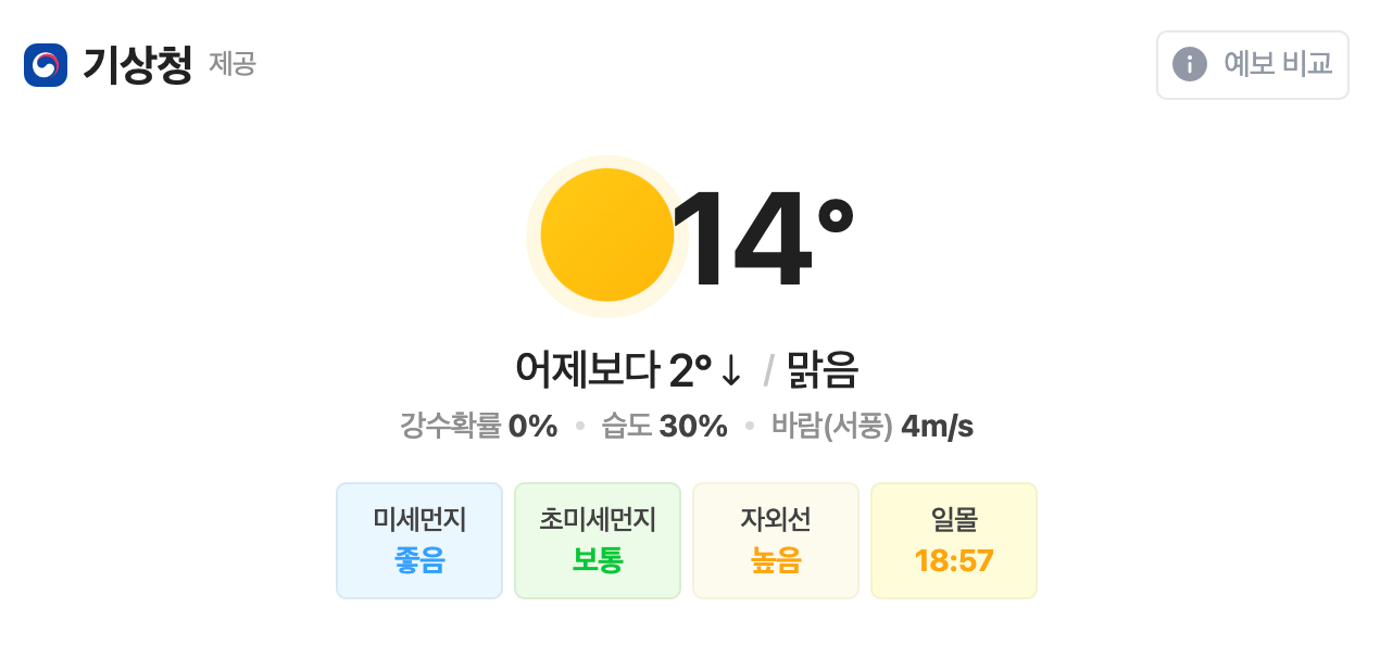 Urlib 네이버 날씨 크롤링 2022 개정판 예제 - undefined - undefined - Python 3.8 버전 실행 결과 Urlib 네이버 날씨 크롤링 2022 개정판 예제 - undefined - undefined - Python 3.8 버전 실행 결과